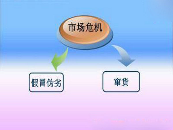 微商授权查询系统软件定制